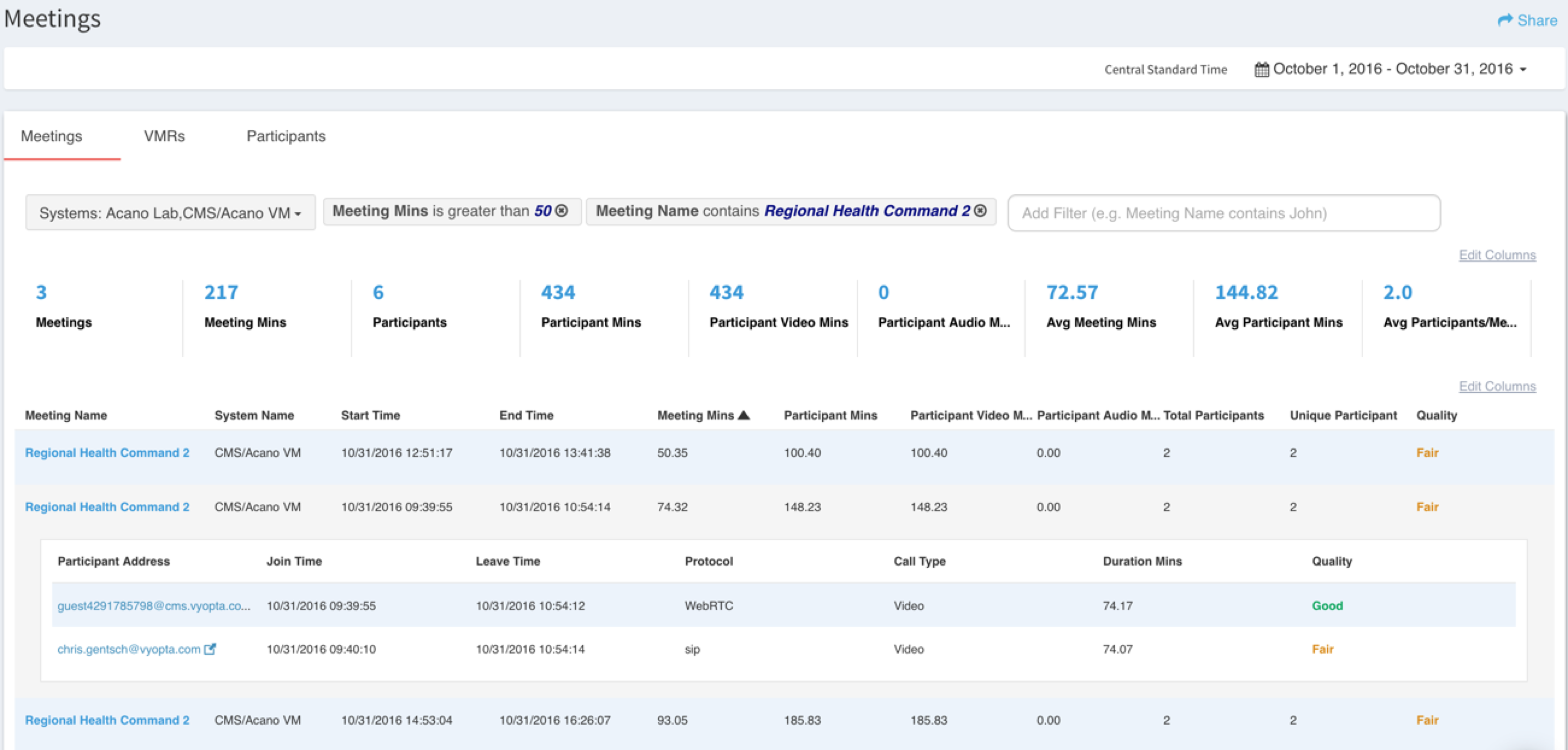 Tech Insights Monitoring screenshot